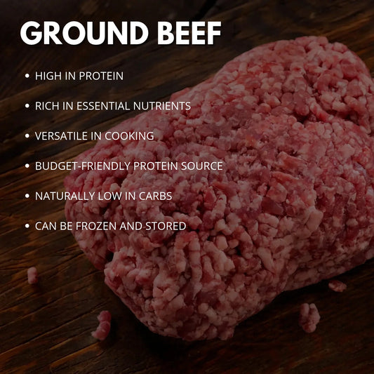 Ground Beef – 8 × 1 lb (8 lb)